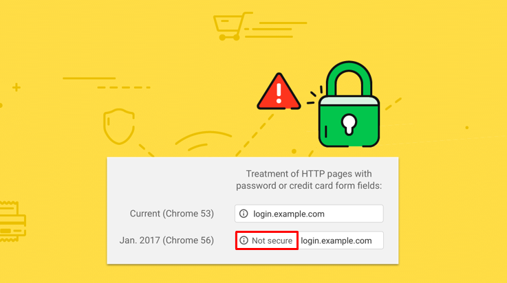 Things To Know When Entering Your Account To "Not Secure" Website